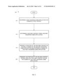 CONTROLLING CROSS-APPLICATION WAGERING GAME CONTENT diagram and image