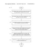 CONTROLLING CROSS-APPLICATION WAGERING GAME CONTENT diagram and image