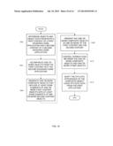 CONTROLLING CROSS-APPLICATION WAGERING GAME CONTENT diagram and image