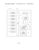 CONTROLLING CROSS-APPLICATION WAGERING GAME CONTENT diagram and image