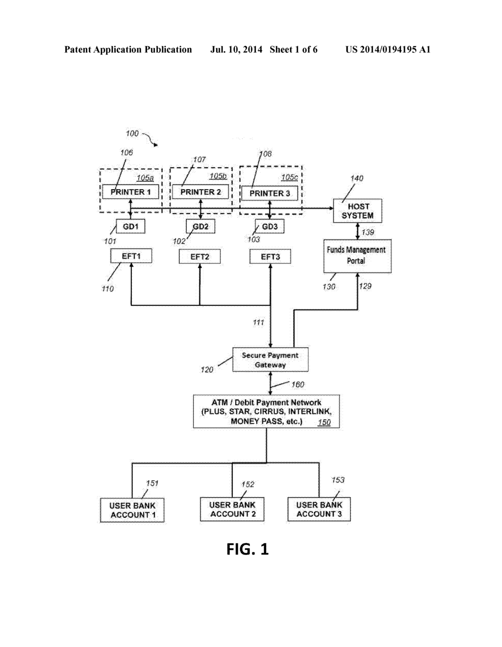 SYSTEMS AND METHODS FOR ELECTRONIC FUND TRANSFERS FOR USE WITH GAMING     SYSTEMS - diagram, schematic, and image 02