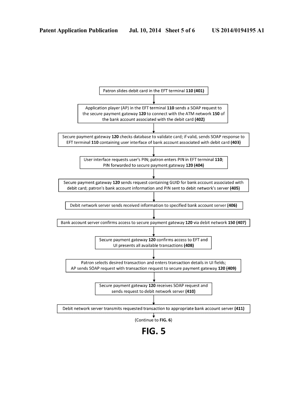 SYSTEMS AND METHODS FOR ELECTRONIC FUND TRANSFERS FOR USE WITH GAMING     SYSTEMS - diagram, schematic, and image 06