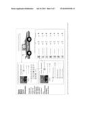 COMPUTER-BASED SYSTEM AND METHOD FOR GAMIFYING RIDE SHARING diagram and image