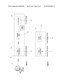 COMMUNICATION METHODS AND APPARATUS FOR ONLINE GAMES diagram and image