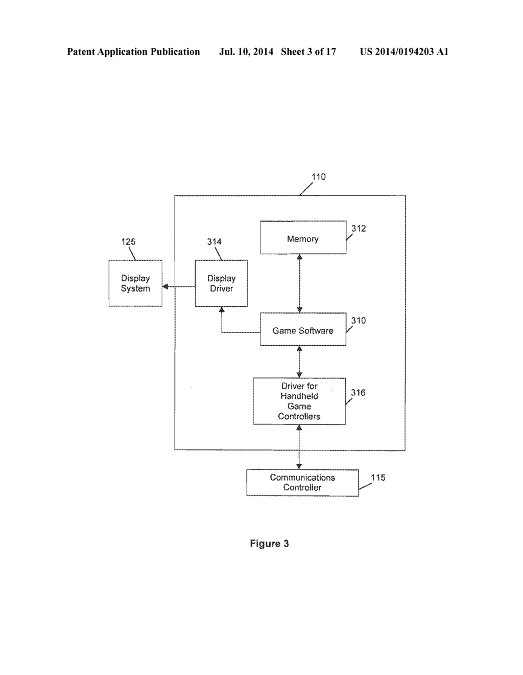 SYSTEM, METHOD AND HANDHELD CONTROLLER FOR MULTI-PLAYER GAMING - diagram, schematic, and image 04