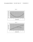 TUNING Tzc BY THE ANNEALING OF ULTRA LOW EXPANSION GLASS diagram and image