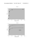 TUNING Tzc BY THE ANNEALING OF ULTRA LOW EXPANSION GLASS diagram and image