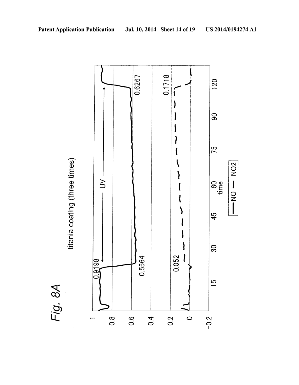 METHOD FOR MANUFACTURING TITANIA COATED ALUMINA FIBER AGGREGATE - diagram, schematic, and image 15