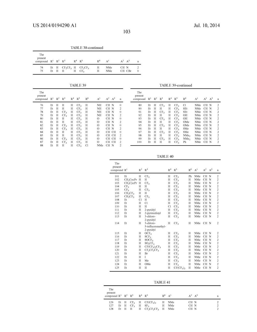 FUSED HETEROCYCLIC COMPOUND AND USE THEREOF FOR PEST CONTROL - diagram, schematic, and image 104