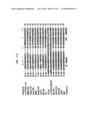 COMPOSITIONS, METHODS AND RELATED USES FOR CLEAVING MODIFIED DNA diagram and image