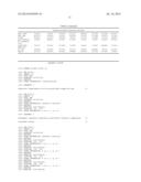 COMPOSITIONS, METHODS AND RELATED USES FOR CLEAVING MODIFIED DNA diagram and image