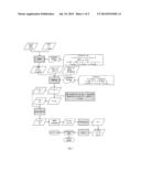 Method and device for genetic map construction, method and device for     haplotype analysis diagram and image