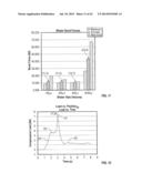 INTEGRATED MULTIPLEX TARGET ANALYSIS diagram and image