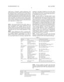 BIOMARKERS FOR THE DETECTION OF HEAD AND NECK TUMORS diagram and image