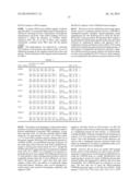 BIOMARKERS FOR THE DETECTION OF HEAD AND NECK TUMORS diagram and image