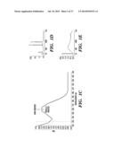 USE OF MICROVESICLES IN DIAGNOSIS AND PROGNOSIS OF MEDICAL DISEASES AND     CONDITIONS diagram and image