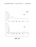 USE OF MICROVESICLES IN DIAGNOSIS AND PROGNOSIS OF MEDICAL DISEASES AND     CONDITIONS diagram and image