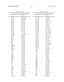 USE OF MICROVESICLES IN DIAGNOSIS AND PROGNOSIS OF MEDICAL DISEASES AND     CONDITIONS diagram and image