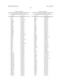 USE OF MICROVESICLES IN DIAGNOSIS AND PROGNOSIS OF MEDICAL DISEASES AND     CONDITIONS diagram and image