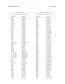 USE OF MICROVESICLES IN DIAGNOSIS AND PROGNOSIS OF MEDICAL DISEASES AND     CONDITIONS diagram and image