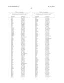 USE OF MICROVESICLES IN DIAGNOSIS AND PROGNOSIS OF MEDICAL DISEASES AND     CONDITIONS diagram and image