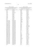 USE OF MICROVESICLES IN DIAGNOSIS AND PROGNOSIS OF MEDICAL DISEASES AND     CONDITIONS diagram and image