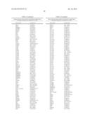 USE OF MICROVESICLES IN DIAGNOSIS AND PROGNOSIS OF MEDICAL DISEASES AND     CONDITIONS diagram and image