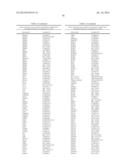 USE OF MICROVESICLES IN DIAGNOSIS AND PROGNOSIS OF MEDICAL DISEASES AND     CONDITIONS diagram and image