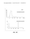 USE OF MICROVESICLES IN DIAGNOSIS AND PROGNOSIS OF MEDICAL DISEASES AND     CONDITIONS diagram and image