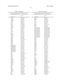 USE OF MICROVESICLES IN DIAGNOSIS AND PROGNOSIS OF MEDICAL DISEASES AND     CONDITIONS diagram and image