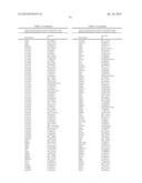 USE OF MICROVESICLES IN DIAGNOSIS AND PROGNOSIS OF MEDICAL DISEASES AND     CONDITIONS diagram and image