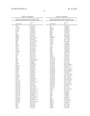 USE OF MICROVESICLES IN DIAGNOSIS AND PROGNOSIS OF MEDICAL DISEASES AND     CONDITIONS diagram and image