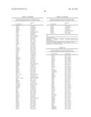 USE OF MICROVESICLES IN DIAGNOSIS AND PROGNOSIS OF MEDICAL DISEASES AND     CONDITIONS diagram and image