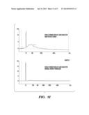 USE OF MICROVESICLES IN DIAGNOSIS AND PROGNOSIS OF MEDICAL DISEASES AND     CONDITIONS diagram and image