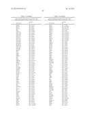 USE OF MICROVESICLES IN DIAGNOSIS AND PROGNOSIS OF MEDICAL DISEASES AND     CONDITIONS diagram and image