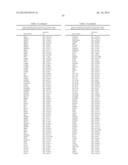 USE OF MICROVESICLES IN DIAGNOSIS AND PROGNOSIS OF MEDICAL DISEASES AND     CONDITIONS diagram and image