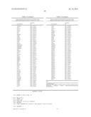 USE OF MICROVESICLES IN DIAGNOSIS AND PROGNOSIS OF MEDICAL DISEASES AND     CONDITIONS diagram and image