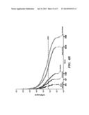 USE OF MICROVESICLES IN DIAGNOSIS AND PROGNOSIS OF MEDICAL DISEASES AND     CONDITIONS diagram and image