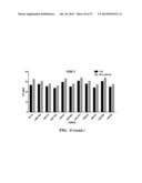 USE OF MICROVESICLES IN DIAGNOSIS AND PROGNOSIS OF MEDICAL DISEASES AND     CONDITIONS diagram and image