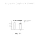 USE OF MICROVESICLES IN DIAGNOSIS AND PROGNOSIS OF MEDICAL DISEASES AND     CONDITIONS diagram and image