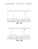 USE OF MICROVESICLES IN DIAGNOSIS AND PROGNOSIS OF MEDICAL DISEASES AND     CONDITIONS diagram and image