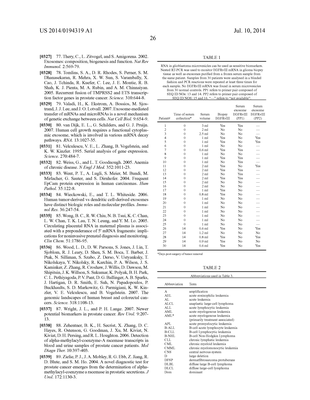 USE OF MICROVESICLES IN DIAGNOSIS AND PROGNOSIS OF MEDICAL DISEASES AND     CONDITIONS - diagram, schematic, and image 64