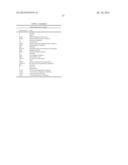 USE OF MICROVESICLES IN DIAGNOSIS AND PROGNOSIS OF MEDICAL DISEASES AND     CONDITIONS diagram and image