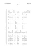 USE OF MICROVESICLES IN DIAGNOSIS AND PROGNOSIS OF MEDICAL DISEASES AND     CONDITIONS diagram and image