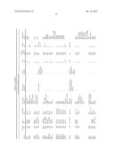 USE OF MICROVESICLES IN DIAGNOSIS AND PROGNOSIS OF MEDICAL DISEASES AND     CONDITIONS diagram and image