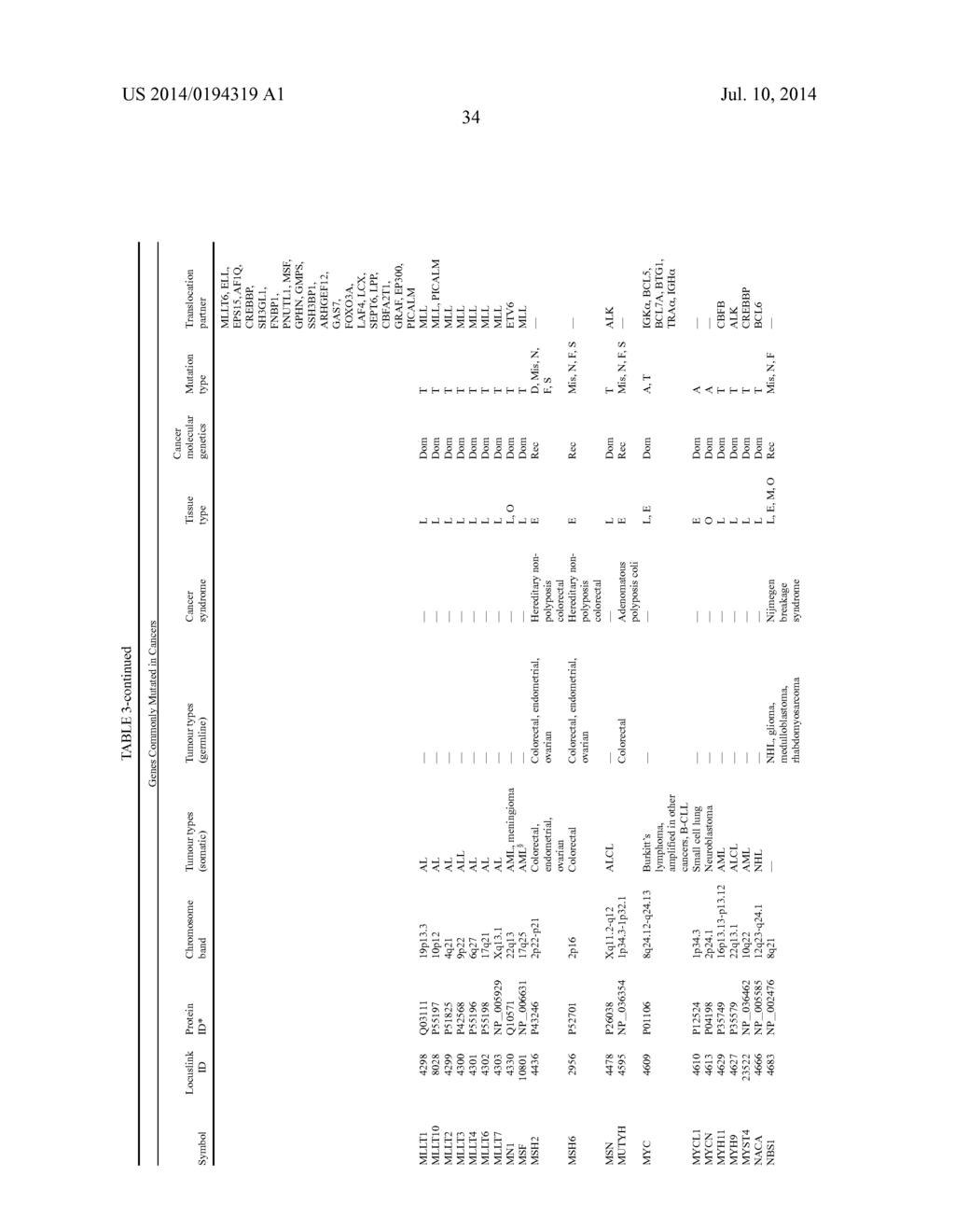 USE OF MICROVESICLES IN DIAGNOSIS AND PROGNOSIS OF MEDICAL DISEASES AND     CONDITIONS - diagram, schematic, and image 72