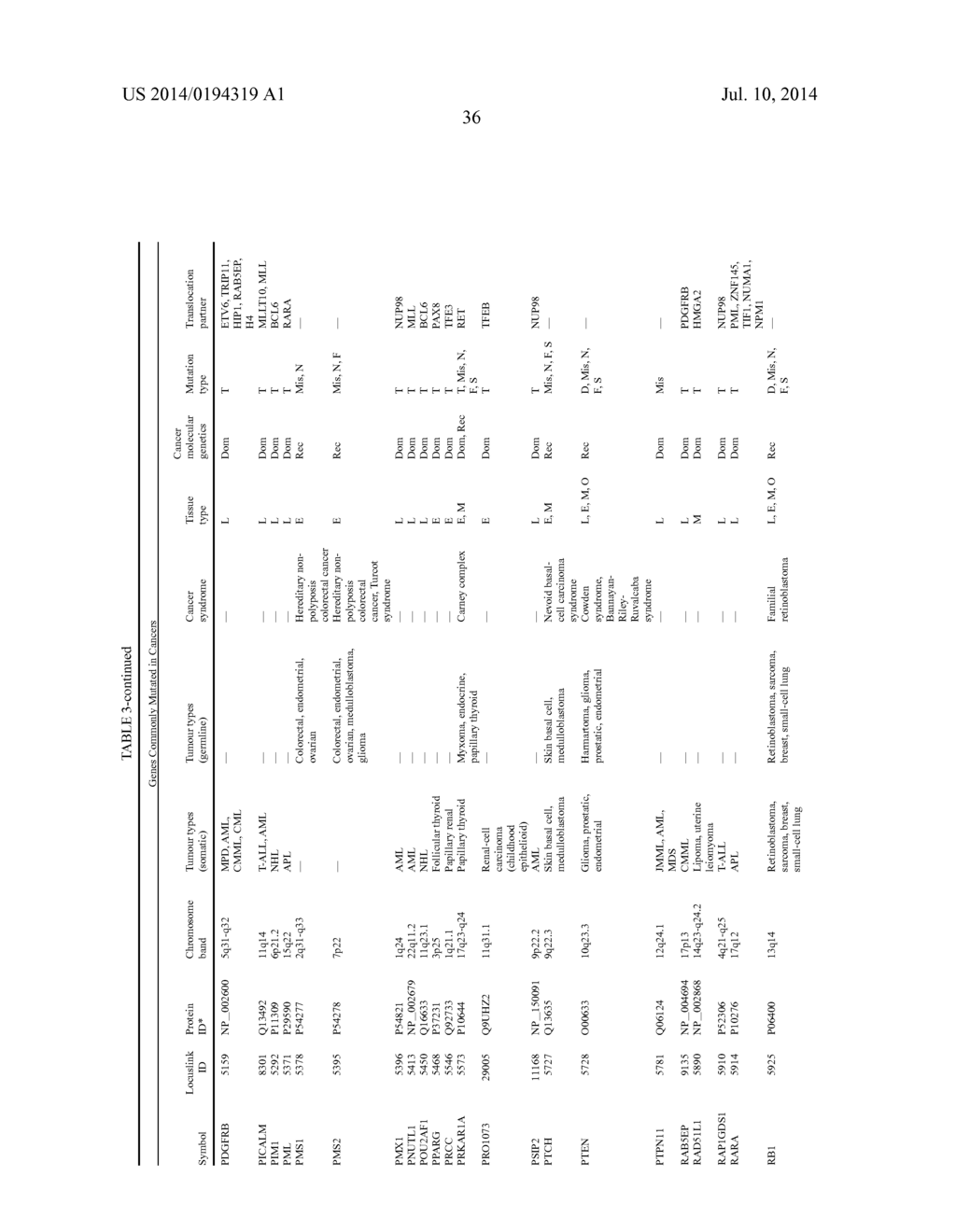 USE OF MICROVESICLES IN DIAGNOSIS AND PROGNOSIS OF MEDICAL DISEASES AND     CONDITIONS - diagram, schematic, and image 74