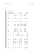 USE OF MICROVESICLES IN DIAGNOSIS AND PROGNOSIS OF MEDICAL DISEASES AND     CONDITIONS diagram and image