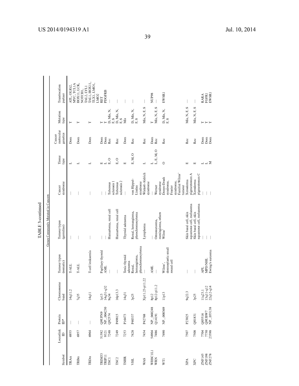 USE OF MICROVESICLES IN DIAGNOSIS AND PROGNOSIS OF MEDICAL DISEASES AND     CONDITIONS - diagram, schematic, and image 77