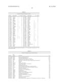 USE OF MICROVESICLES IN DIAGNOSIS AND PROGNOSIS OF MEDICAL DISEASES AND     CONDITIONS diagram and image